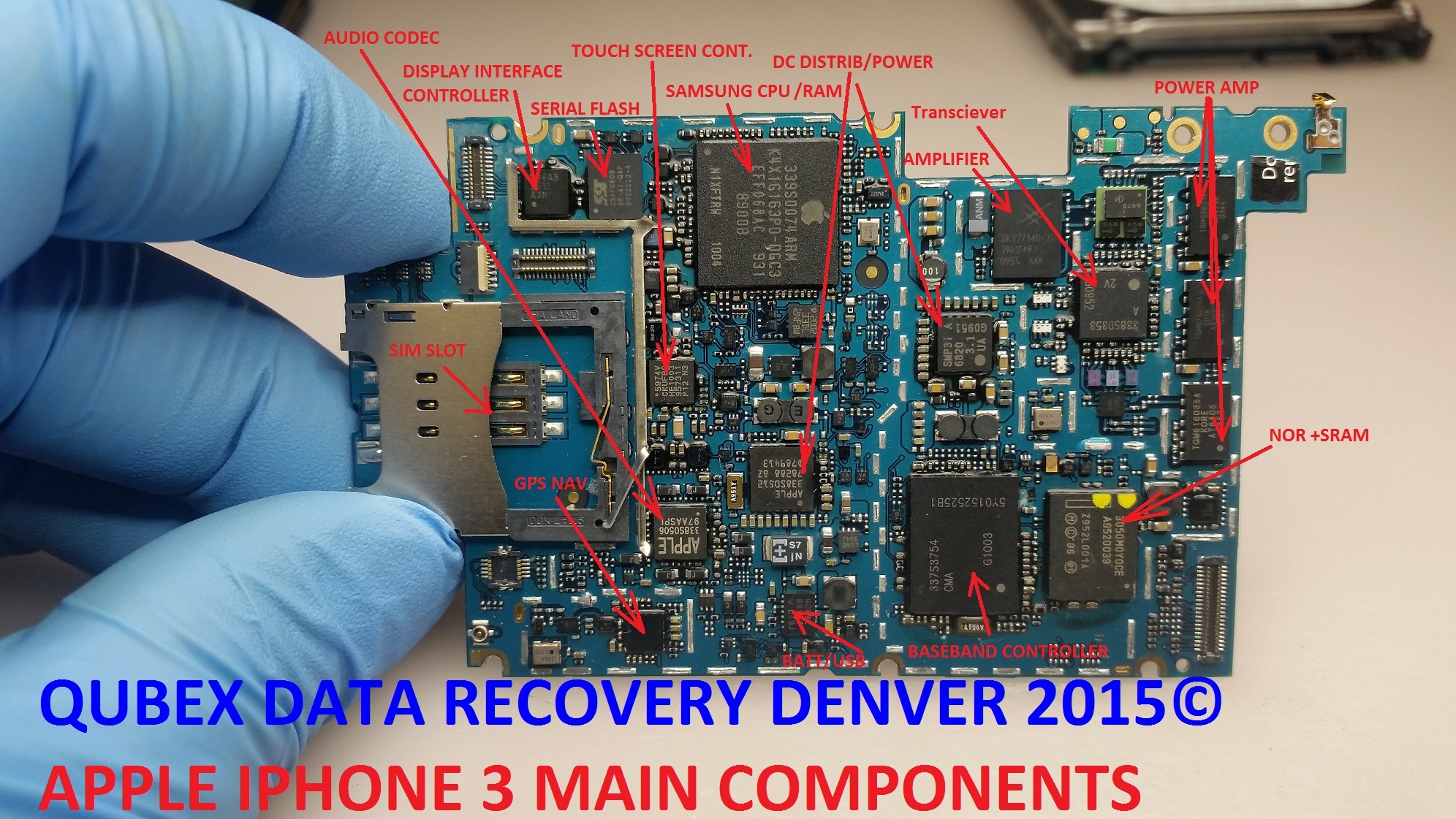 What is QUBEX Data Recovery Denver | Introduction of QUBEX Data Recovery Denver.